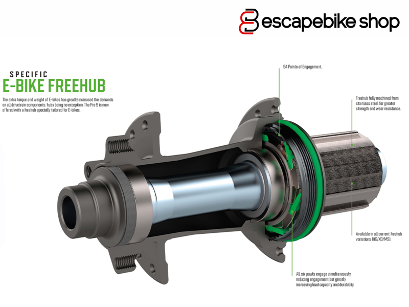 Hope Pro 5/ Fortus 30 27.5 Inch 6 Bolt E.bike Rear Wheel 148mm - Black-4