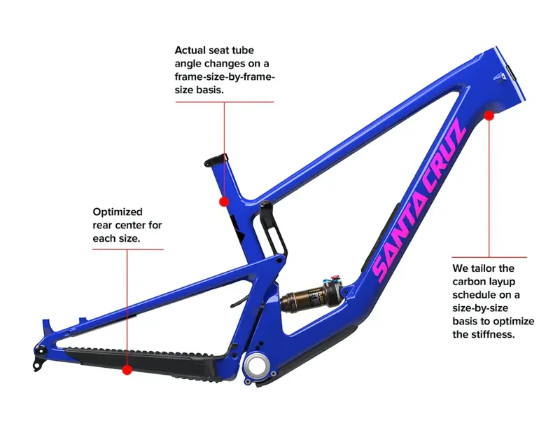 Santa cruz tallboy for sale hotsell