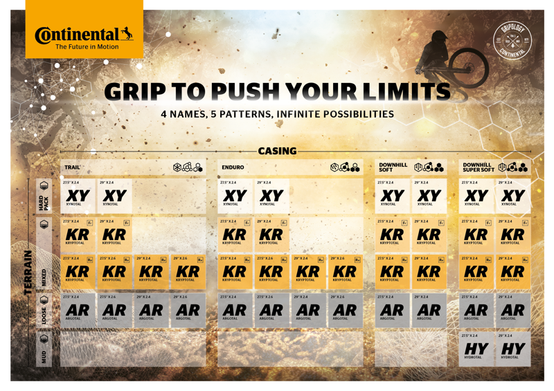 Continental Kryptotal Front Downhill Casing Mountain Tyre-3