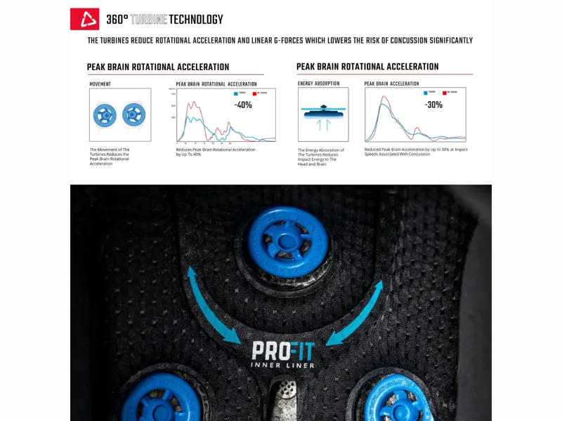 Leatt All Mountain 1.0 Junior MTB Helmet - Lime-5