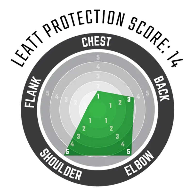 Leatt ReaFlex Stealth Body Protector - Stealth Black-4