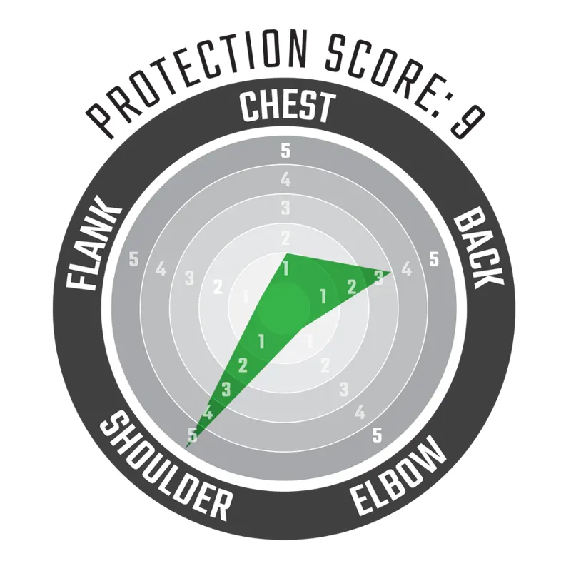 Leatt ReaFlex Stealth Body Tee - Stealth Black-4