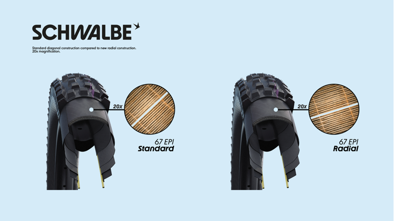 Schwalbe Magic Mary Radial Gravity Pro TLE Tyres  - Black-3