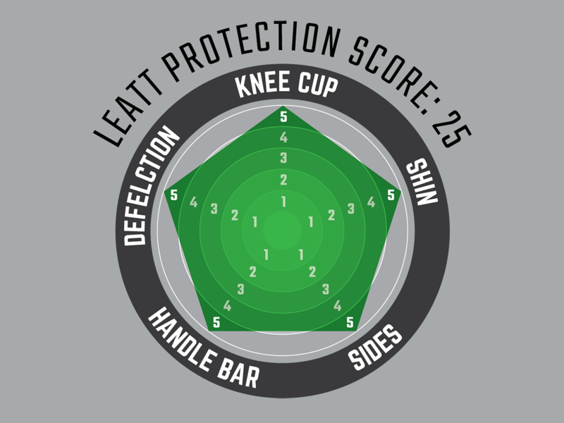 Leatt Dual Axis Knee/Shin Guards - Black-3