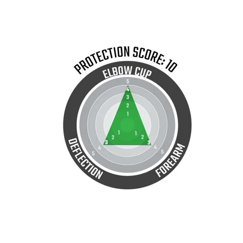 Leatt ReaFlex UltraLite Elbow Guard - Black-2