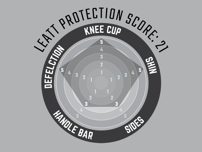 Leatt EXT 3.0 Knee and Shin Guards 2024 - Black-3