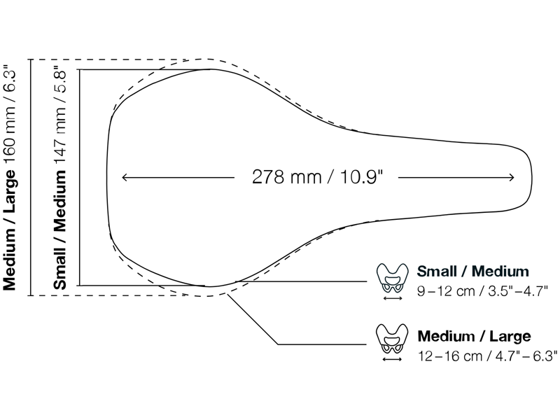 Ergon SM Enduro Pro Mens Titanium Railed Saddles - Black-4