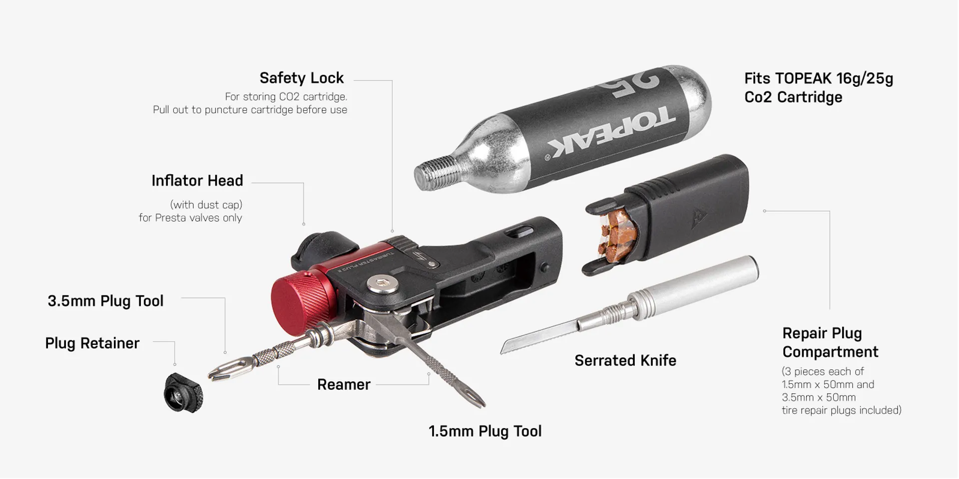 Topeak TubiMaster+ II Special Edition