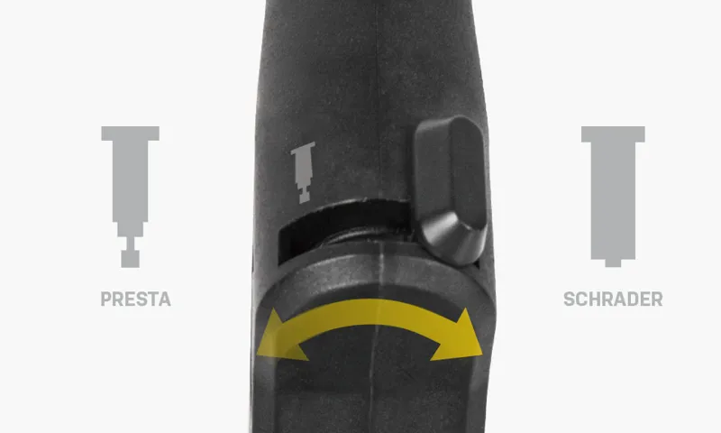 Topeak D2X Digital Smart Pressure Gauge -6