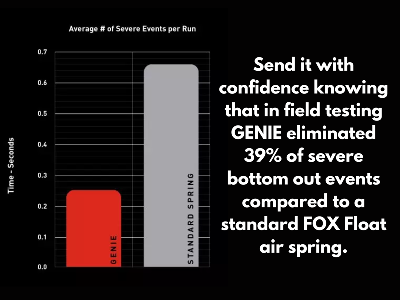 Specialized Stumpjumper 15 Comp Alloy Mountain Bike  - Gloss Smoke/Grey-8