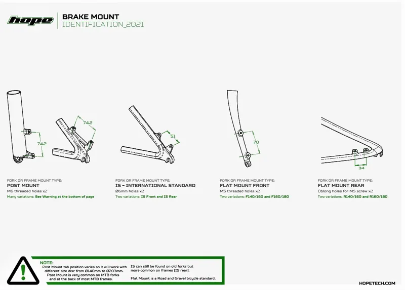 Hope Brake Calliper Mounts-2