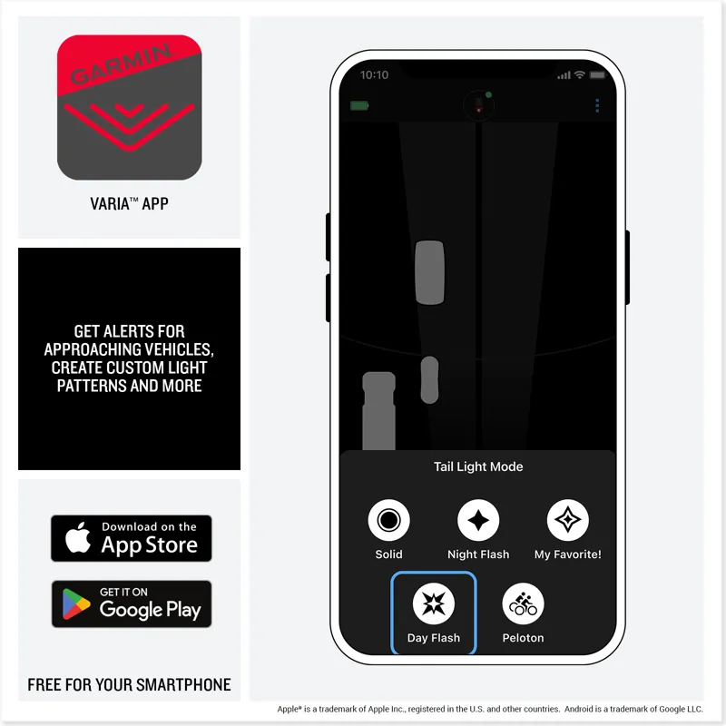 Garmin Varia RearVue 820 Radar Rear Cycle Light-9