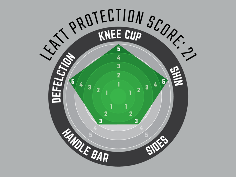 Leatt 3DF 6.0 Knee Guard - Black-3