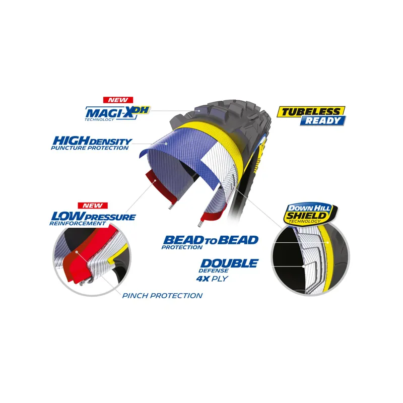 Michelin DH22 TLR Tyre-1