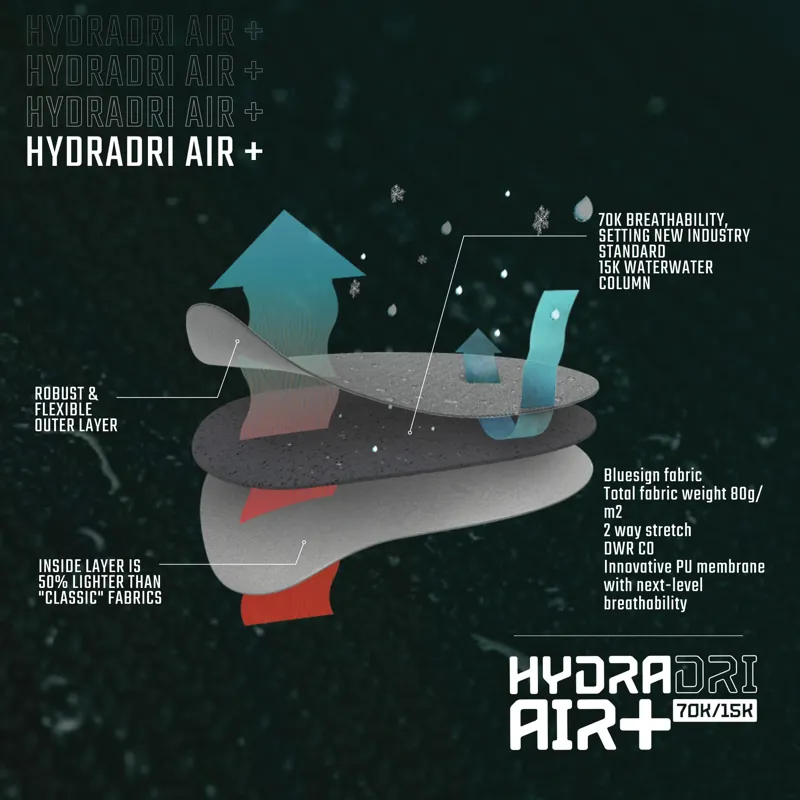 Leatt HydraDri 6.0 MTB Jacket V26 - Black-2