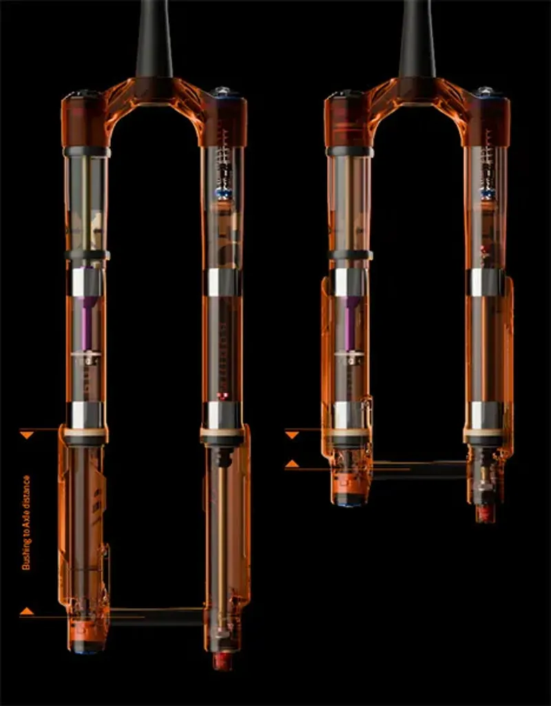 FOX Podium Factory GRIP X2 Suspension Forks - Black-7