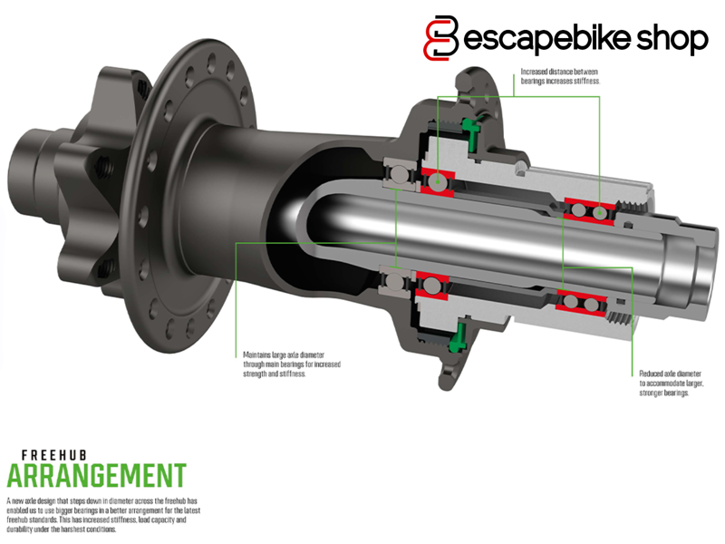 Hope Pro 5 Fortus 30 SC 6 Bolt 29 Inch Rear Wheel 148mm Boost - Black-4