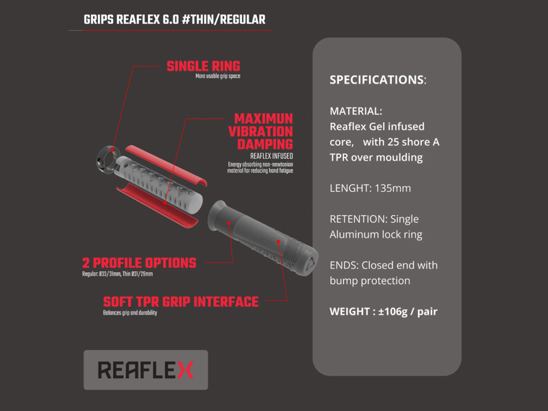 Leatt ReaFlex 6.0 Grips - Black-3