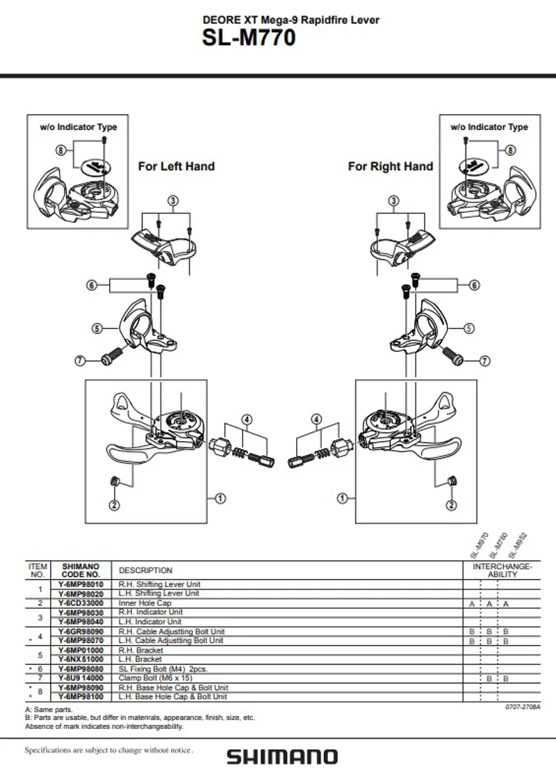 Xt m770 2025 shifter