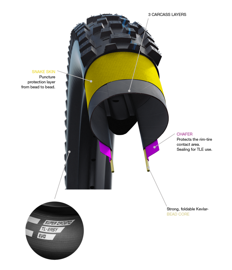 Schwalbe Racing Ralph Evo Super Ground Addix Speed Tyres - Black-1