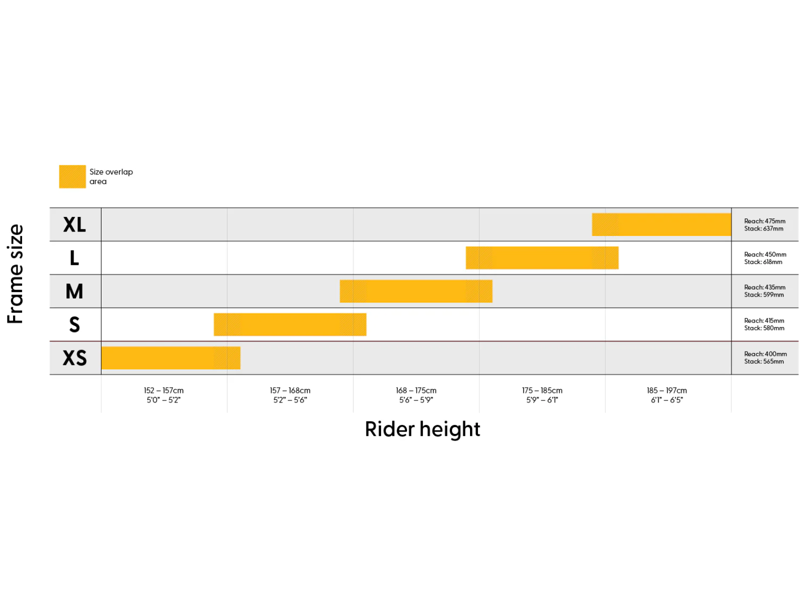 Whyte Bikes Tourus Gravel Bike - Gloss Black/ Silver-9