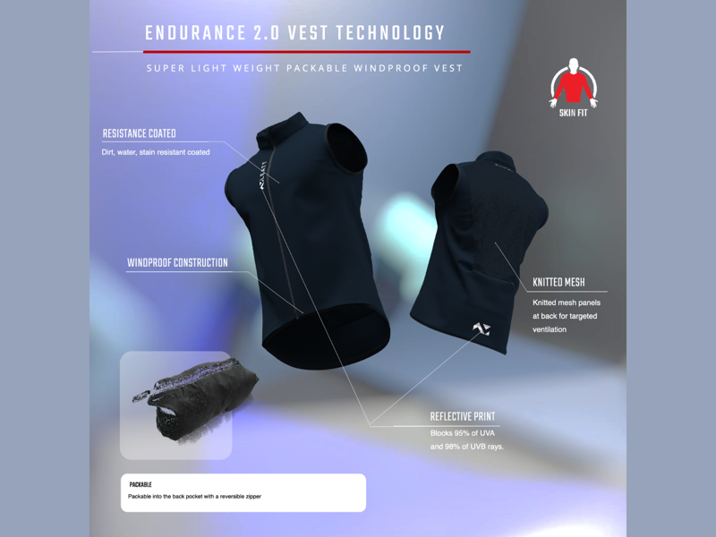 Leatt Endurance 2.0 MTB Vest - Black-8