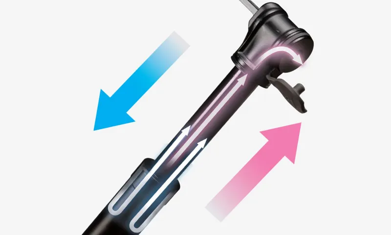 Topeak Roadie TT Mini Pump - Black-4