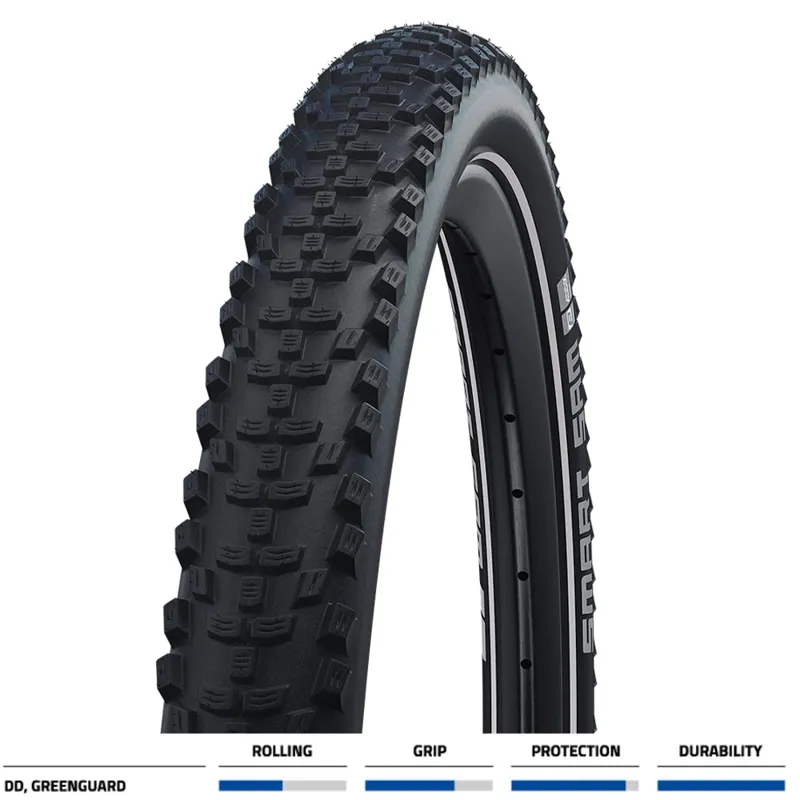 Schwalbe Smart Sam Plus Double Defense Greenguard Tires - Black/ Reflective