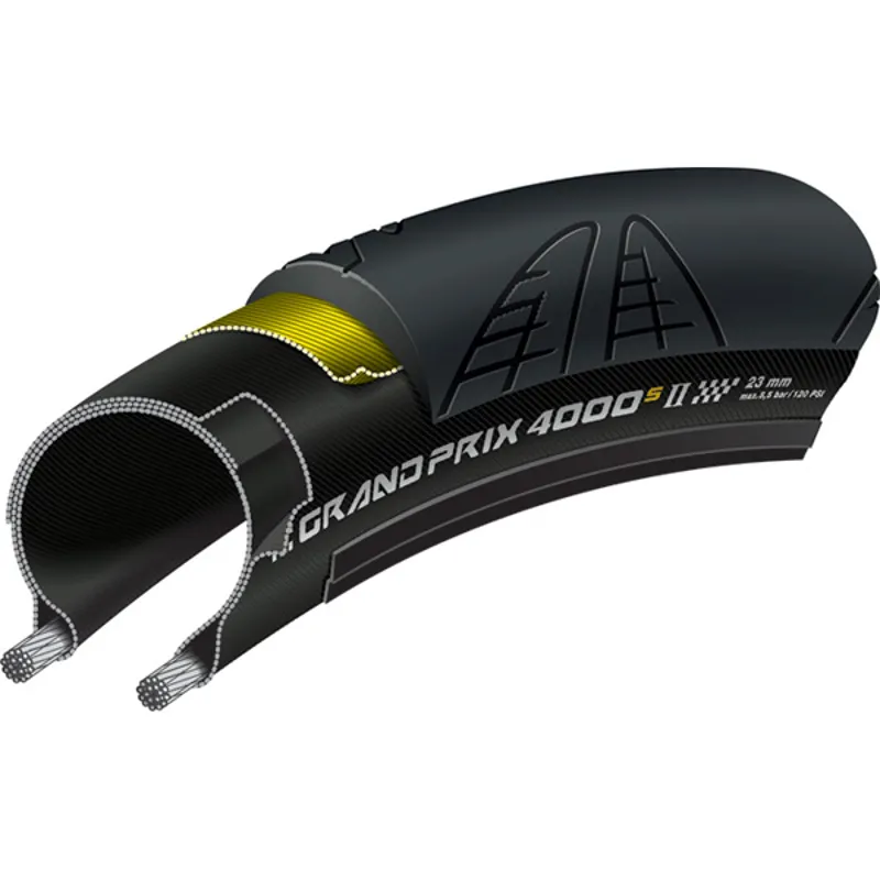 Continental Grand Prix 4000 S II 700x28 Tyre